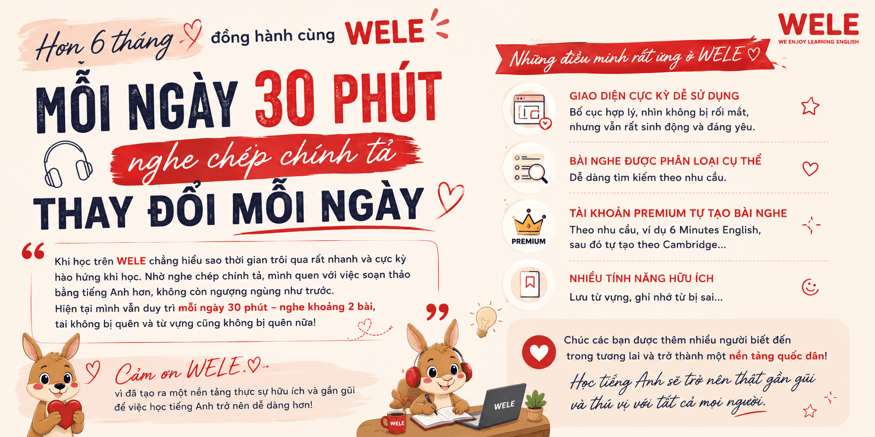 Phạm Loan — Top 20 de WELE