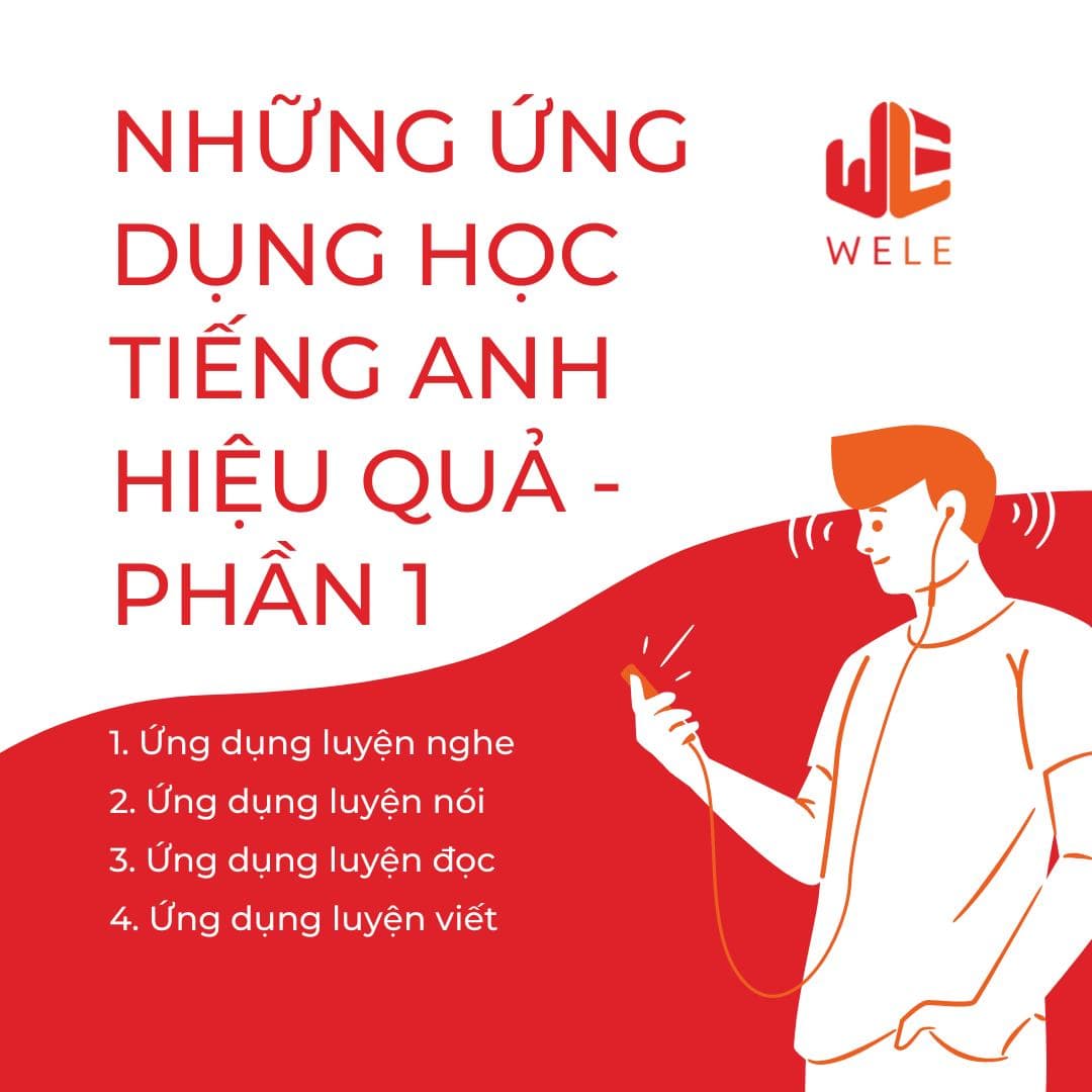 Những ứng dụng học tiếng Anh hiệu quả (P1)